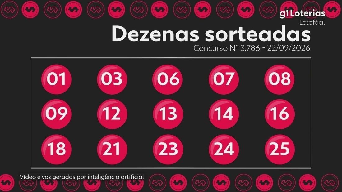 Lotofácil 3786: números sorteados, valores dos prêmios e regras da aposta