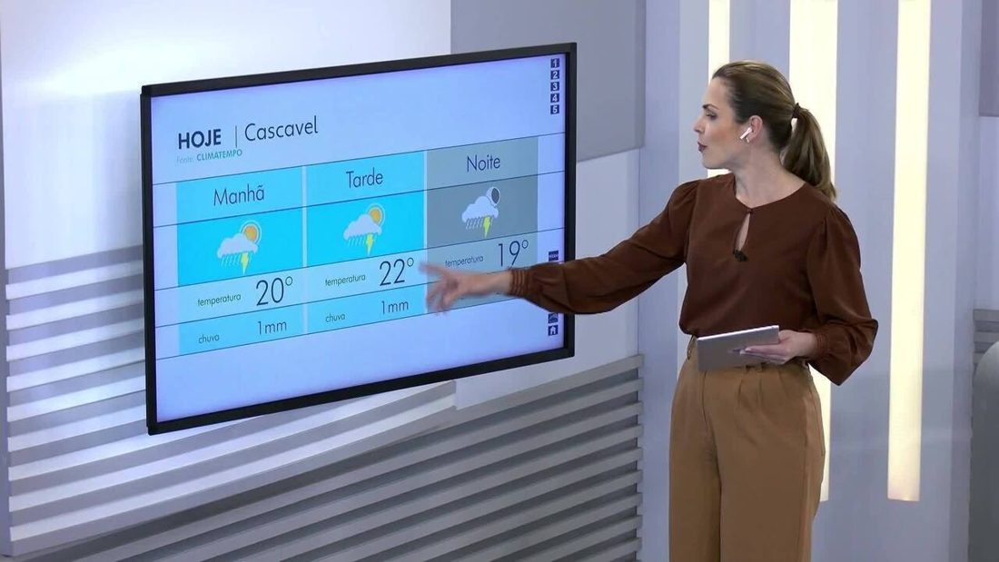 Frente fria avança e espalha chuva pelo Paraná neste fim de semana