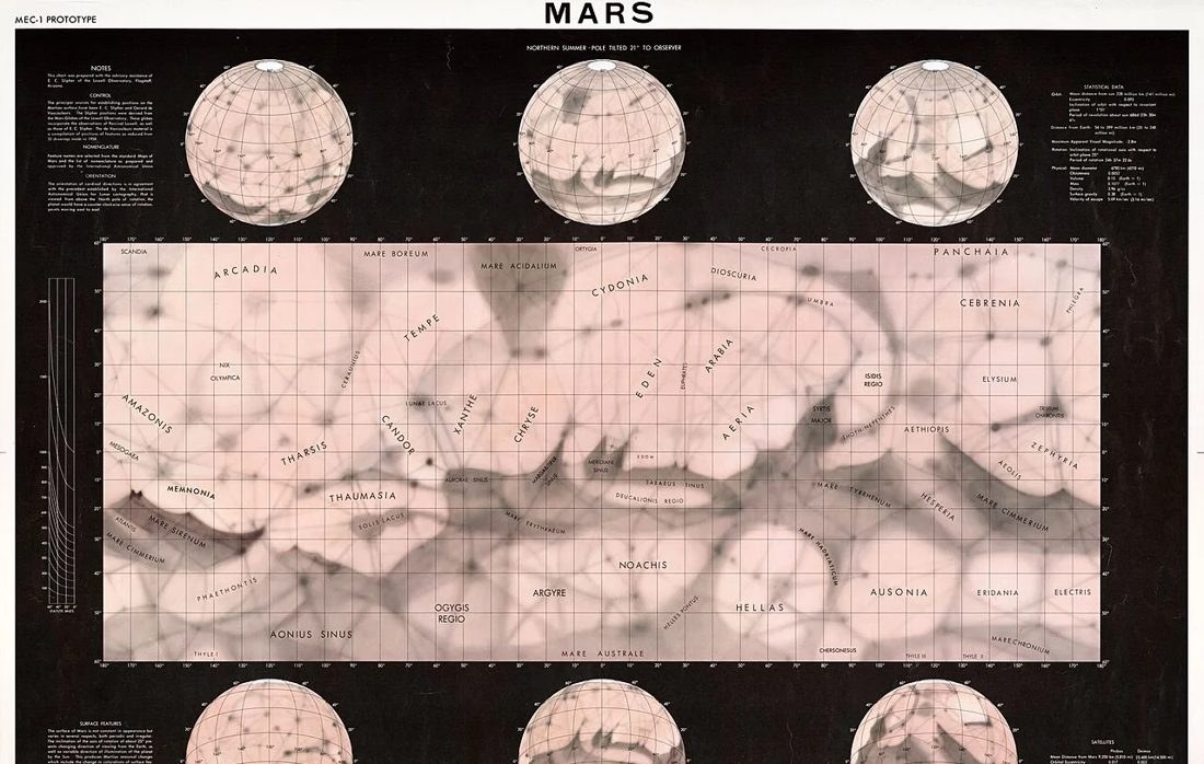 Canais de irrigação em Marte? Como um erro astronômico do século 19 deu origem ao mito dos "marcianos"