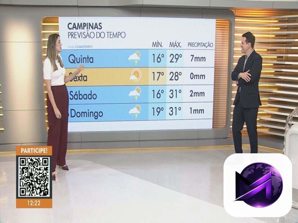 Previsão do Tempo em Campinas: Máxima de 29°C e Chance de Chuvas