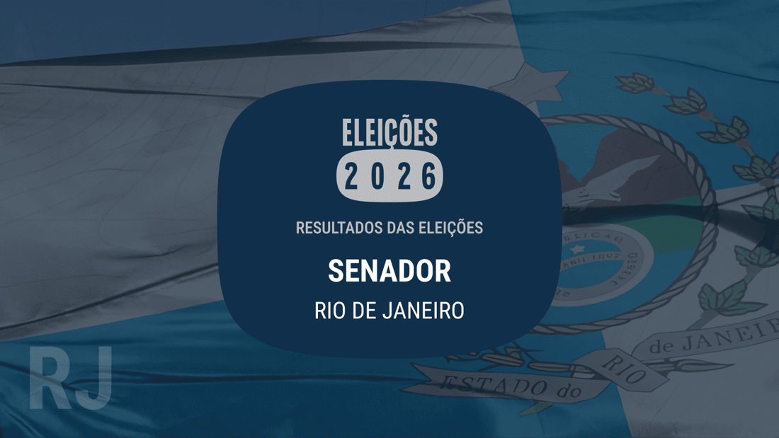 Lista dos senadores eleitos no Rio de Janeiro nas eleições 2026