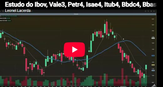 Estudo de Ibovespa destaca Vale3, Petr4, Itub4 e outros; Smart Fit adquire 20% do Buddha Spa; Iguatemi avalia projeto no Itaim Bibi; Claro abre OPA na CVM