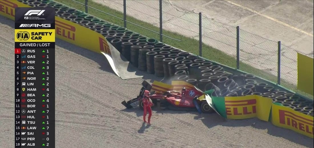 Charles Leclerc colide na Parabolica e abandona o GP da Itália