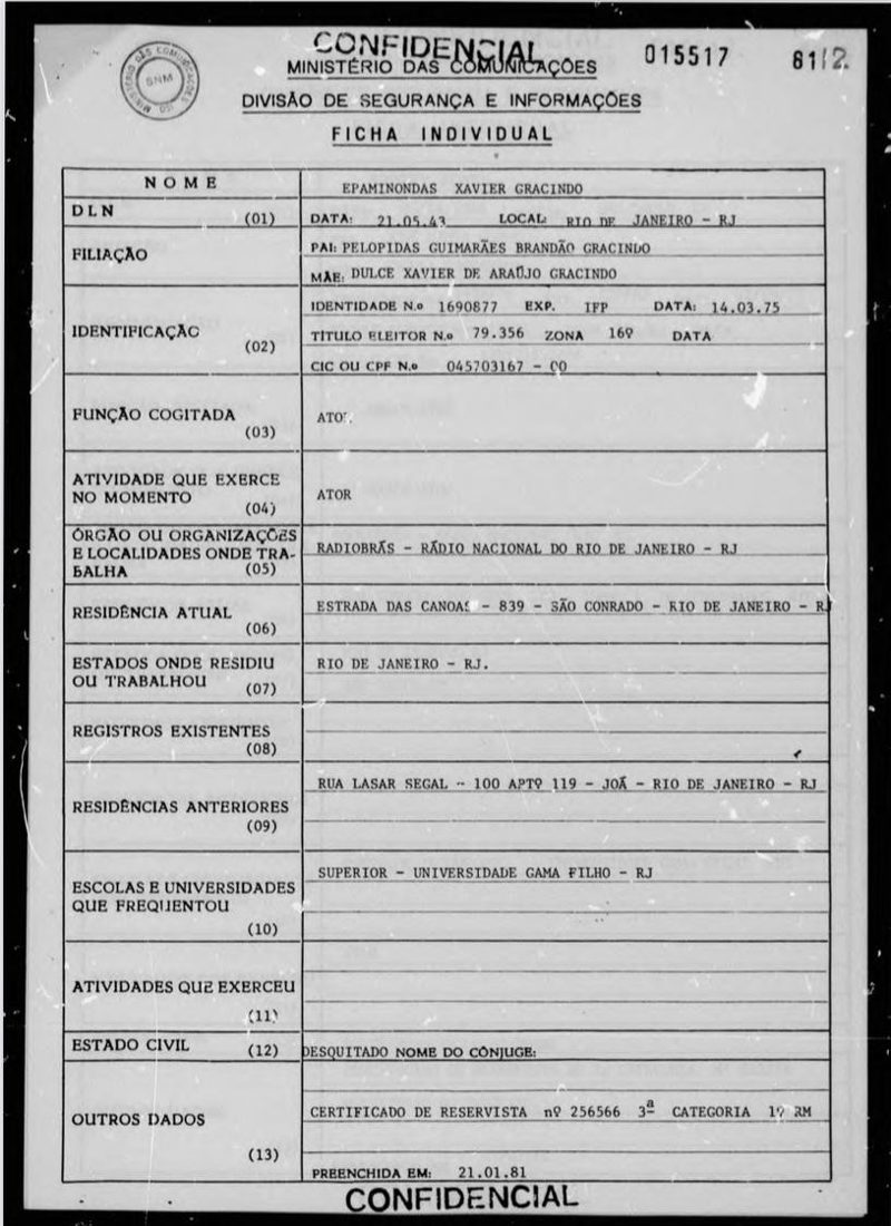 Ficha de Gracindo Jr. revela detalhes entre os 36 demitidos da Rádio Nacional após o golpe de 1964