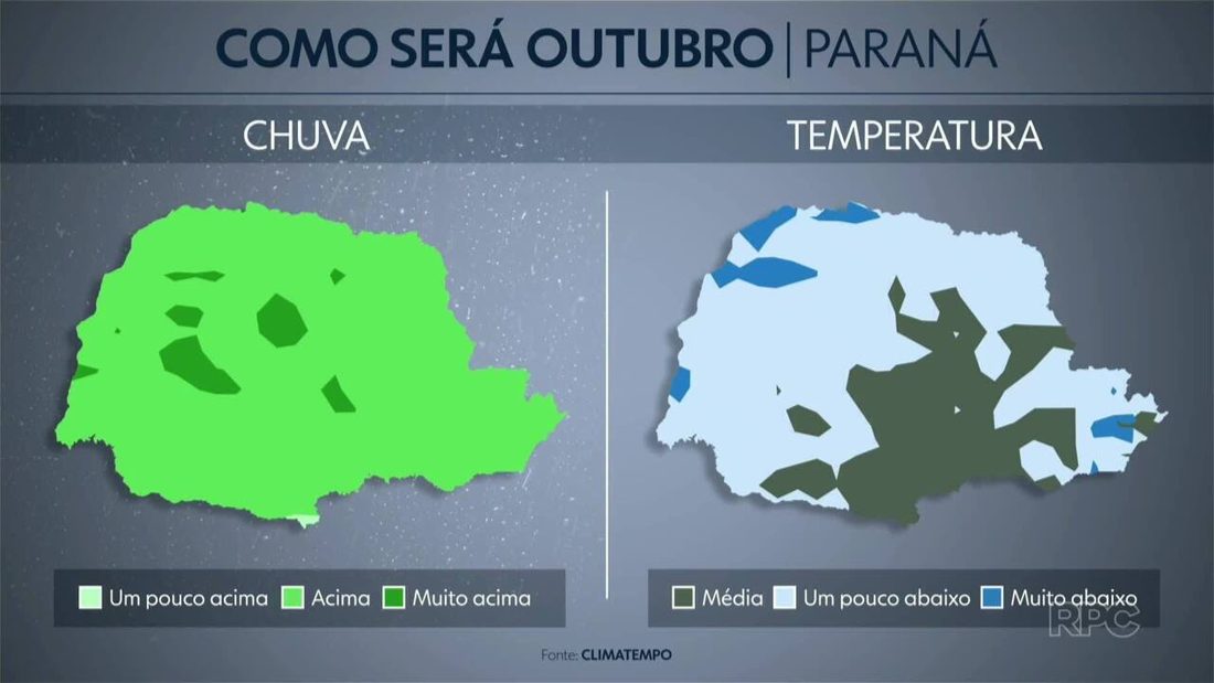 Curitiba tem chuva antes de queda de temperatura nesta semana