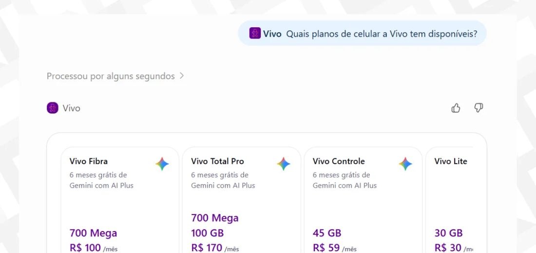 Vivo lança plugin para ChatGPT com consultas sobre planos, ofertas e dispositivos