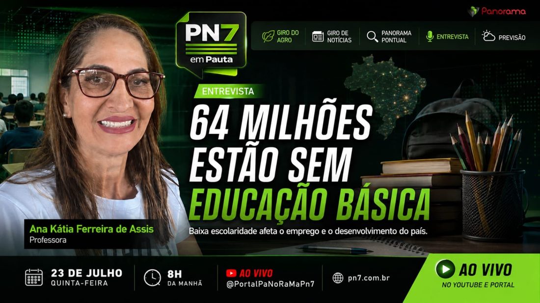 Desafios da Educação: 64 Milhões de Brasileiros Sem Educação Básica