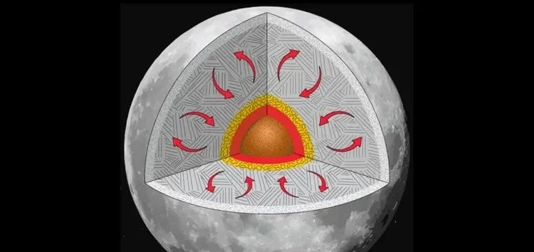 Sonda da NASA identifica mais de 10 mil falhas que indicam que a Lua está encolhendo