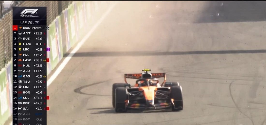 GP da Itália 2026: data, horário e curiosidades sobre a corrida em Monza