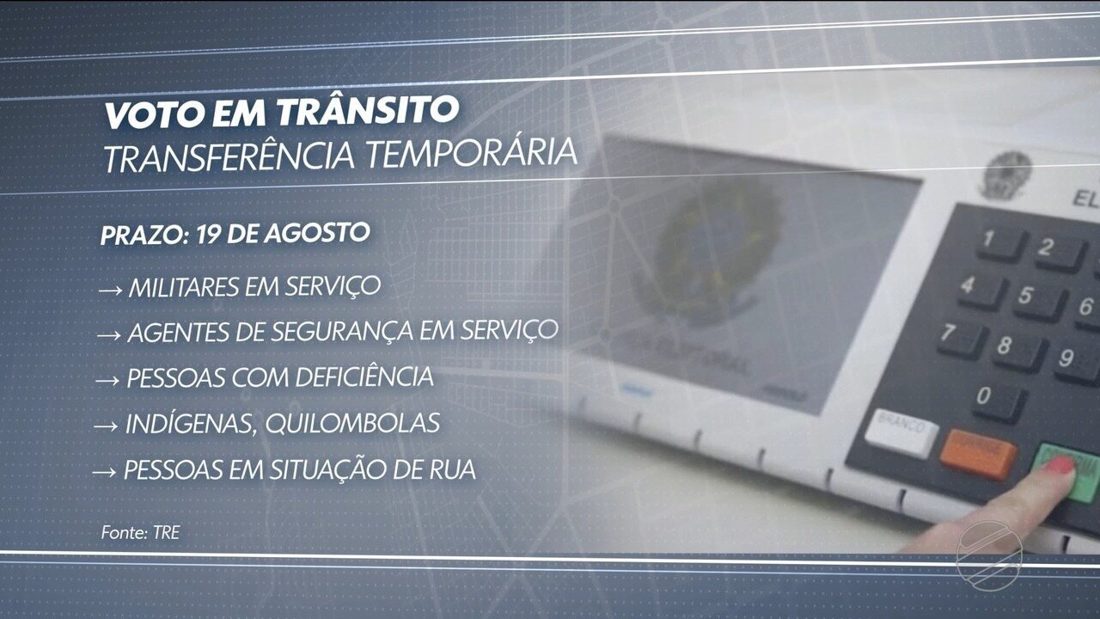 Eleitores precisam observar prazo para solicitar voto em trânsito antes das eleições