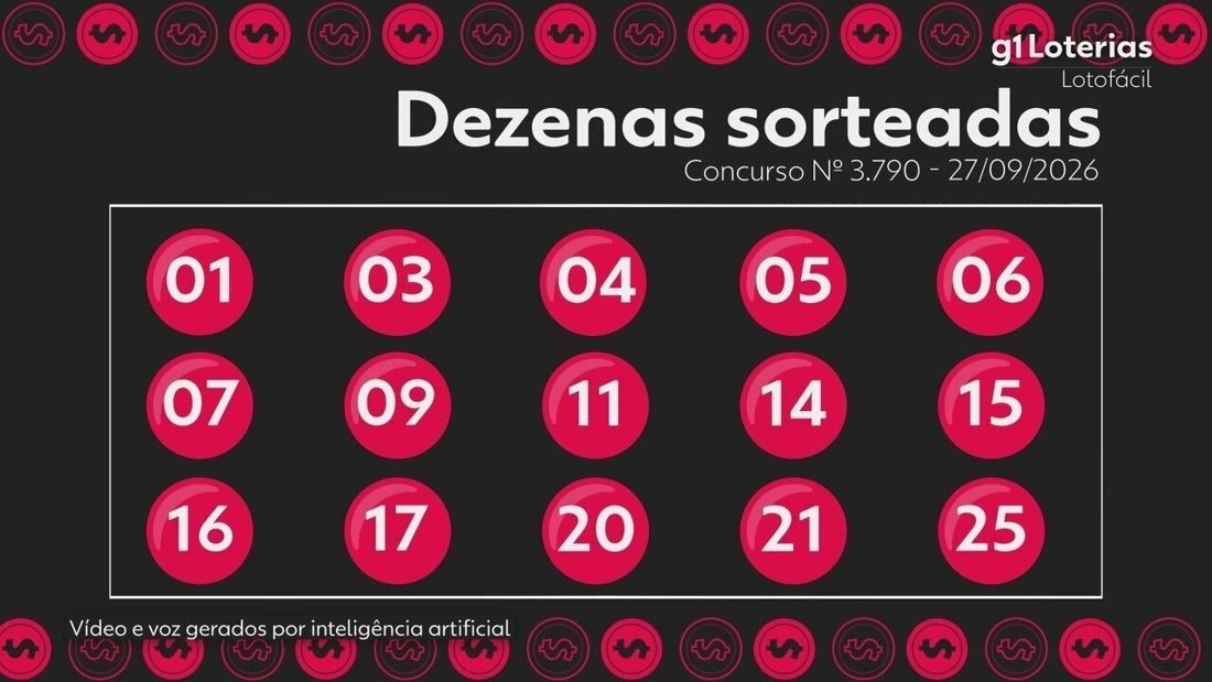 Lotofácil 3790: números sorteados, premiação e detalhes do concurso